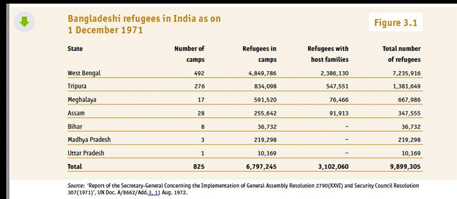 A screenshot of a graph

AI-generated content may be incorrect.